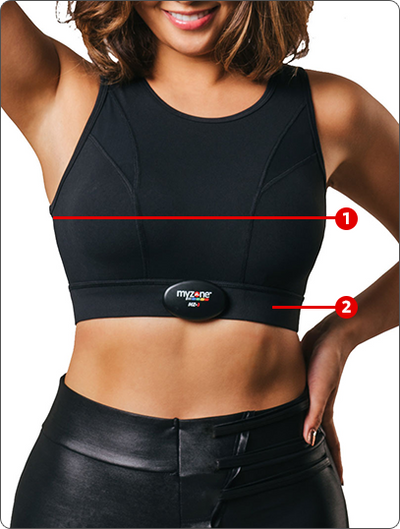 SPORTS BRA size guide